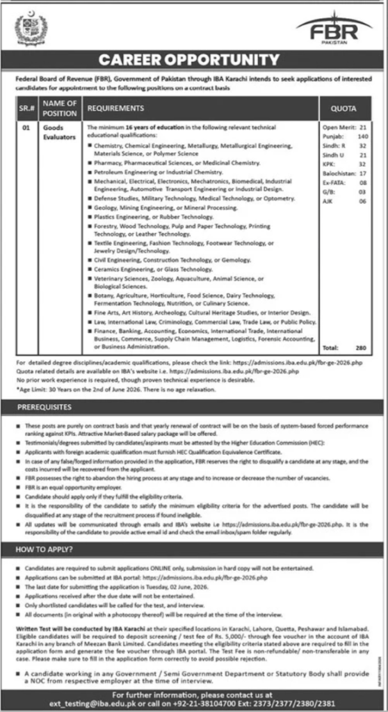 Federal Government Jobs 2026 advertisement with complete details about available vacancies, eligibility criteria, application process, and last date to apply.