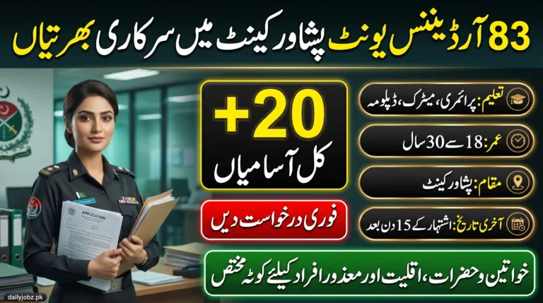 83 Ordnance Unit Peshawar Jobs 2026 feature image showing 20 vacancies, eligibility, age limit, quota details, and application deadline.