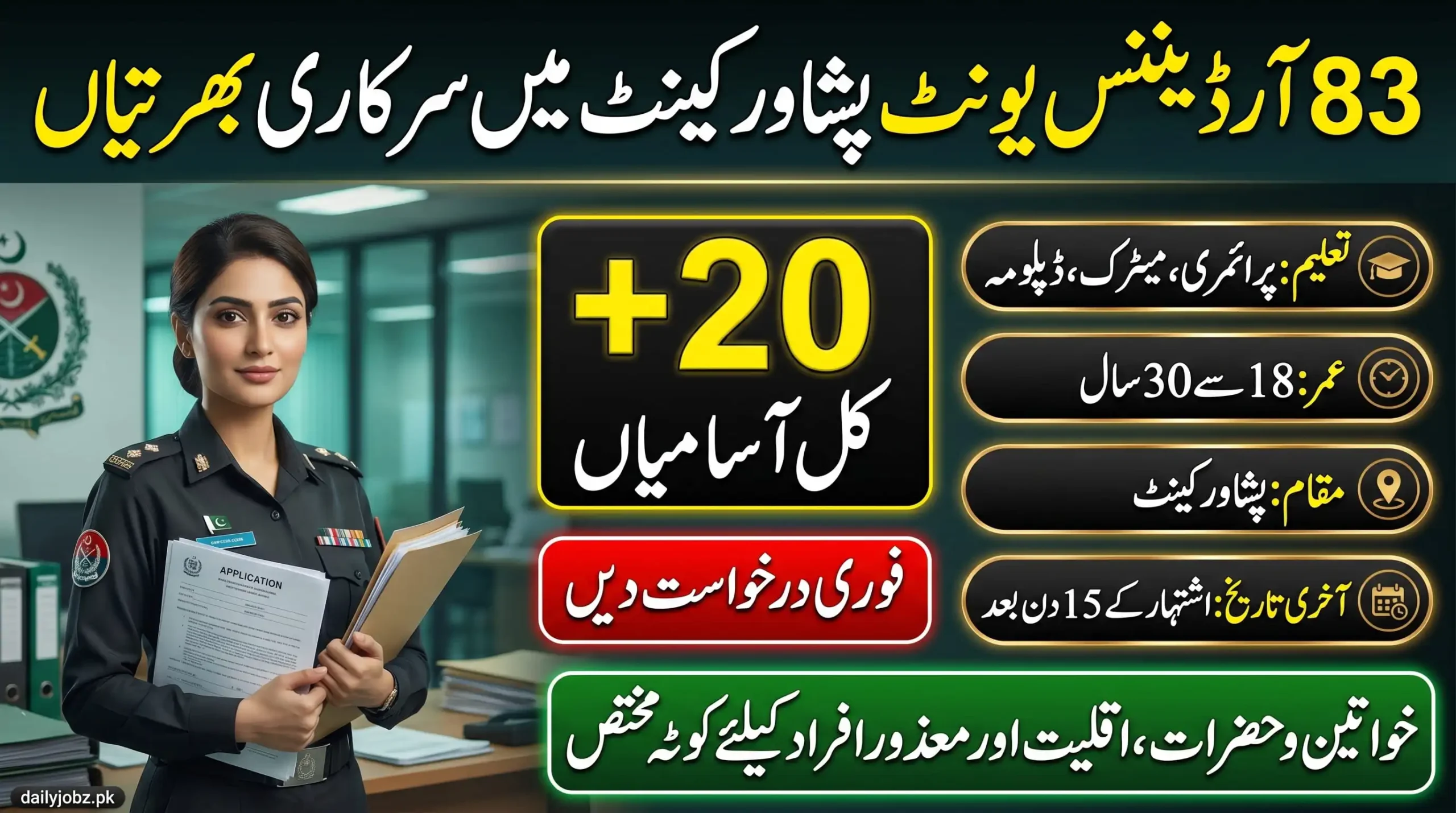 83 Ordnance Unit Peshawar Jobs 2026 feature image showing 20 vacancies, eligibility, age limit, quota details, and application deadline.