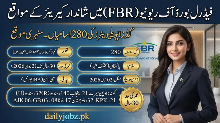 FBR Jobs 2026 advertisement banner for Goods Evaluators vacancies with 280 posts, eligibility details, age limit, and online application information through IBA Karachi