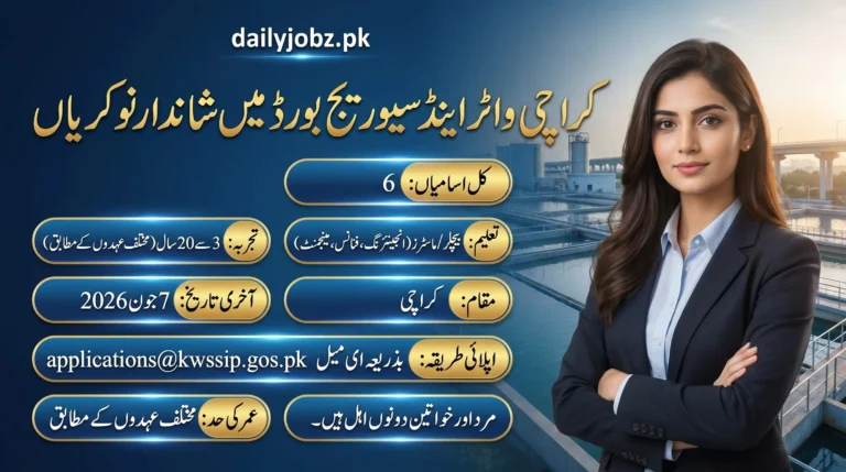 KWSSIP Jobs 2026 feature image showing Karachi Water and Sewerage Board consultant vacancies, eligibility, email application method, and last date.