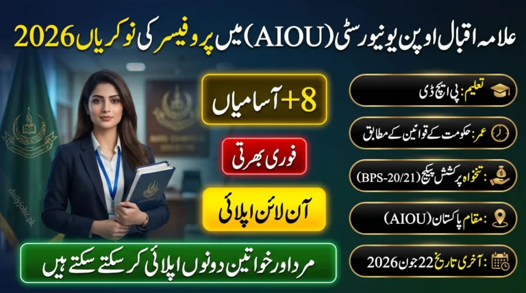 AIOU Jobs 2026 for Professors feature image showing Allama Iqbal Open University professor vacancies, 8 posts, online apply details, and last date 22 June 2026.