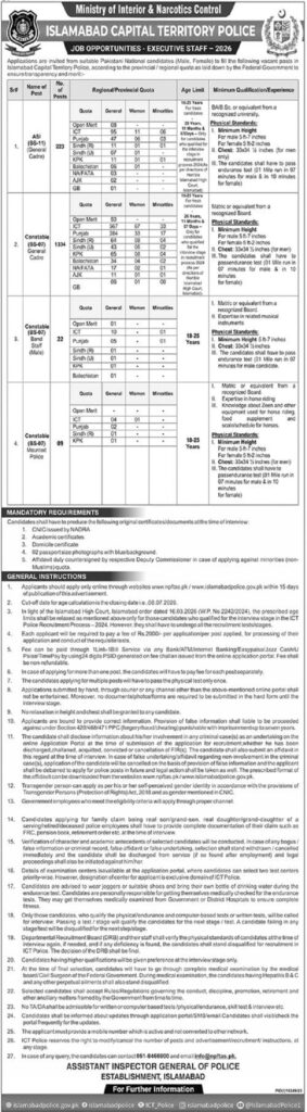 ICT Police Jobs 2026 Apply Online for ASI & Constable official advertisement showing vacancy details, eligibility criteria, age limits, quotas, and online application procedure for Islamabad Capital Territory Police.