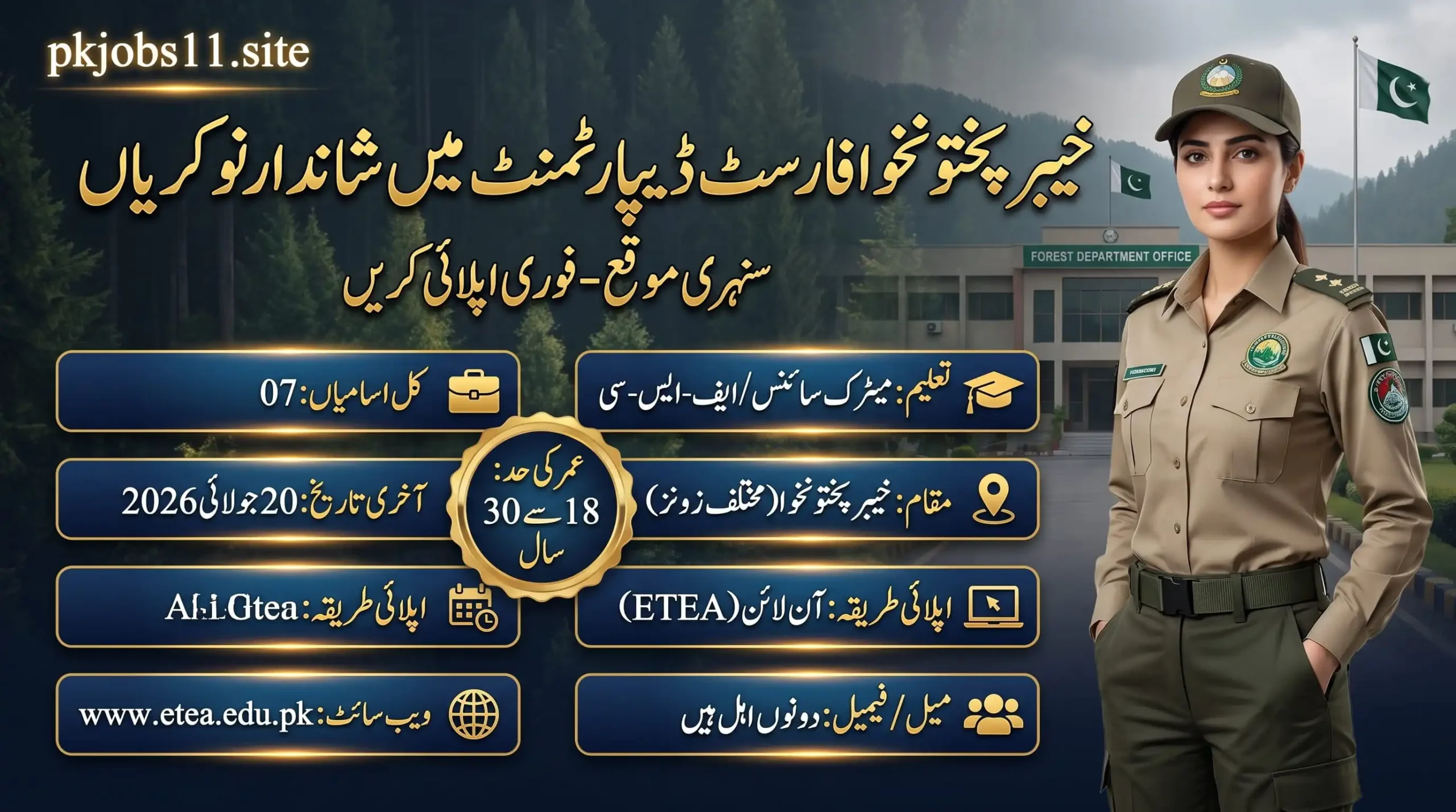 NFC Peshawar Jobs 2026 Apply Online via ETEA advertisement showing BPS-07 and BPS-09 vacancies, eligibility criteria, age limit, and application deadline.