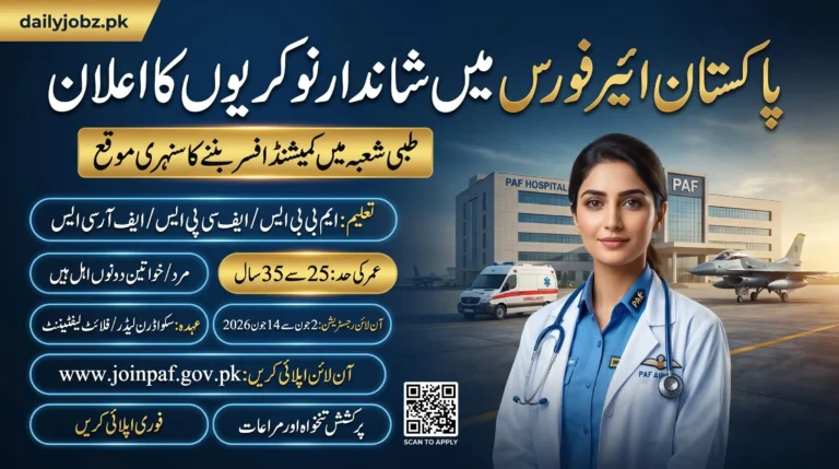 PAF Medical Branch Jobs 2026 Apply Online feature image showing Pakistan Air Force medical officer recruitment, eligibility, age limit, and registration details.