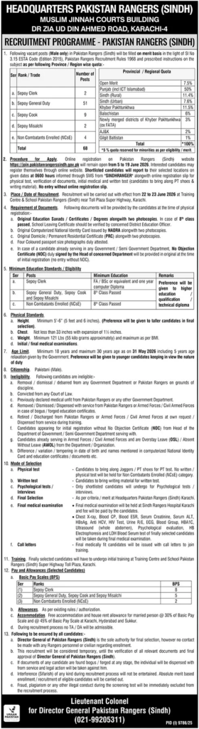 Pakistan Rangers Sindh Jobs 2026 Apply Online advertisement showing recruitment for Sepoy Clerk, Sepoy General Duty, Sepoy Cook, Sepoy Misalchi, and NCsE posts with eligibility criteria, quota details, physical standards, and application dates.
