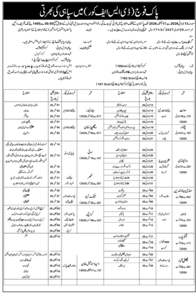 Army Public School DNI Murree Jobs 2026 official advertisement showing the latest recruitment schedule, eligibility criteria, registration dates, and selection centers in Pakistan.