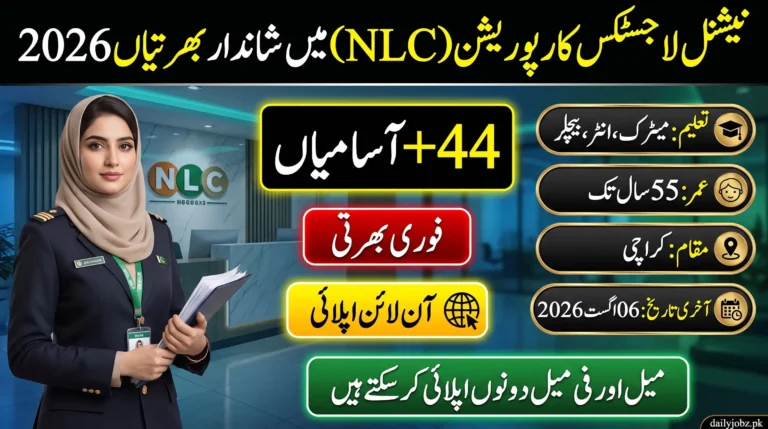 NLC Jobs 2026 advertisement featuring 44+ vacancies for Scanner Port Project Karachi with online application details and last date 06 August 2026.