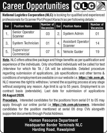 NLC Jobs 2026 official advertisement showing Scanner Port Project Karachi vacancies, available positions, online application process, and application deadline of 06 August 2026.