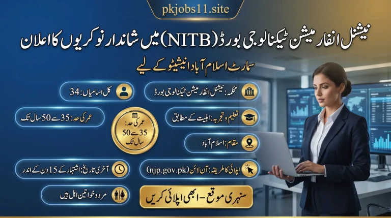 National Information Technology Board NITB Jobs 2026 advertisement featuring Smart Islamabad Initiative vacancies, eligibility details, and online application information for Islamabad.