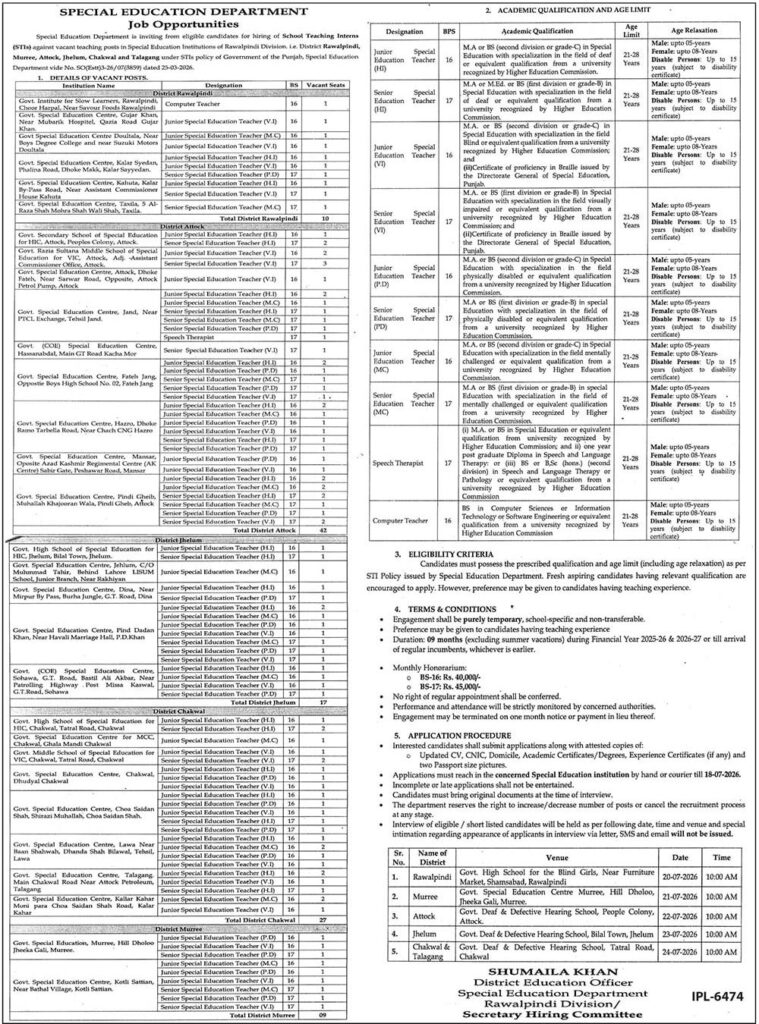 Special Education Department STI Jobs 2026 official advertisement showing teaching vacancies, eligibility criteria, qualifications, age limit, salary, application procedure, and interview schedule for Rawalpindi Division.