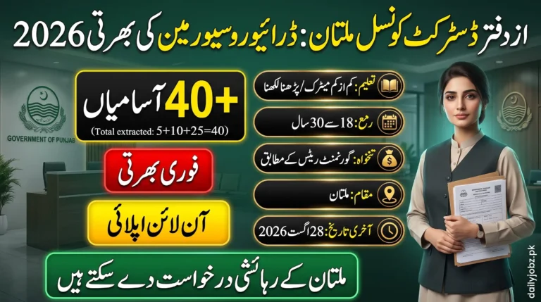 District Council Multan Jobs 2026 with 40+ vacancies, driver and supervisor posts, eligibility details, and online application information.