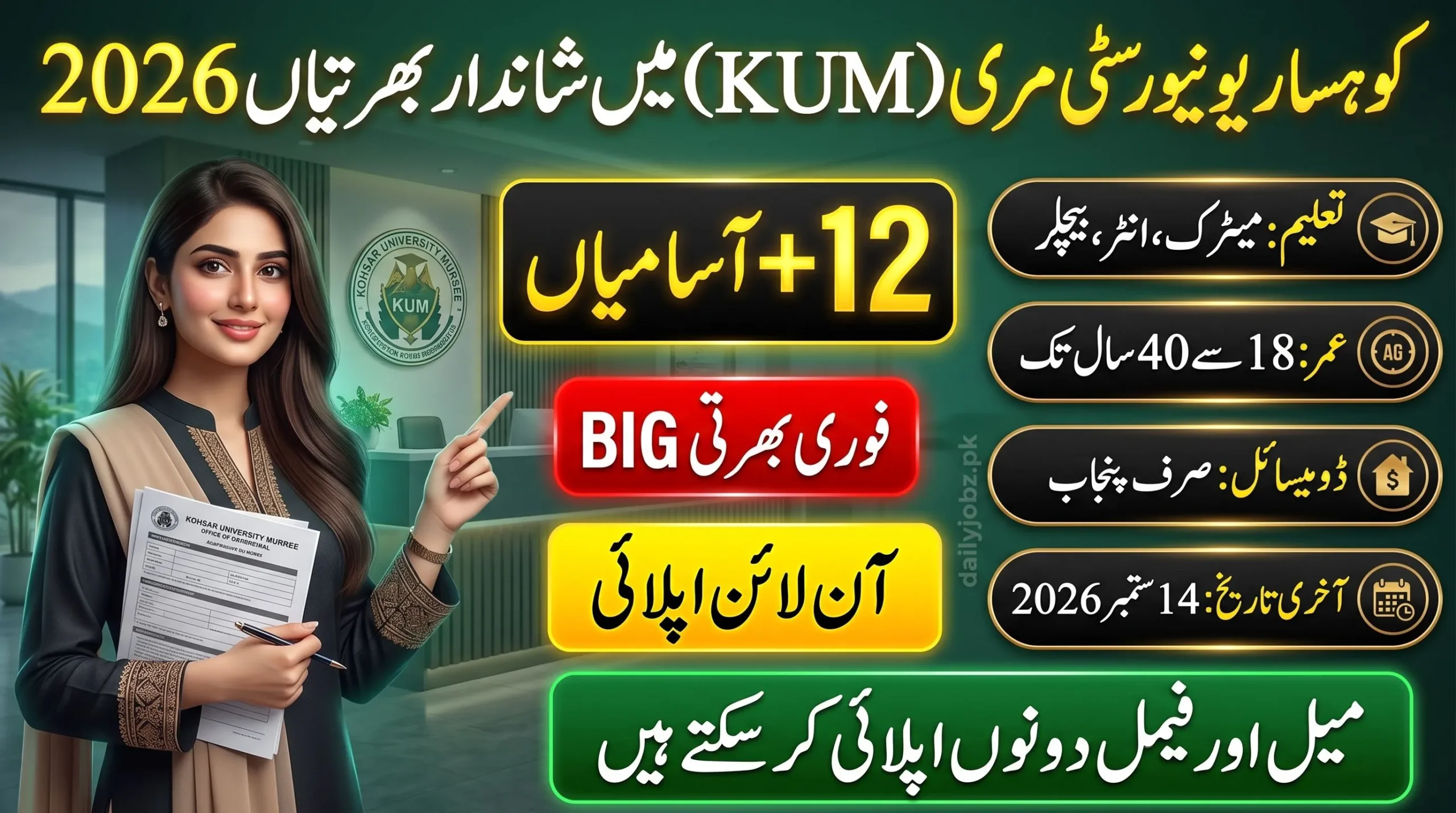 Kohsar University Murree Jobs 2026 – 12+ vacancies for Punjab domiciled candidates with online application details and eligibility criteria