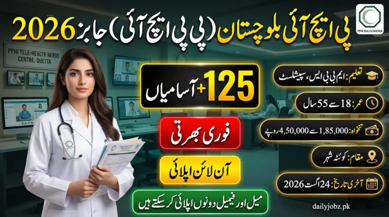 PPHI Balochistan Jobs 2026 feature image showing 125+ medical vacancies including Lady Medical Officer and specialist positions at the Tele-Health Nerve Centre Quetta.