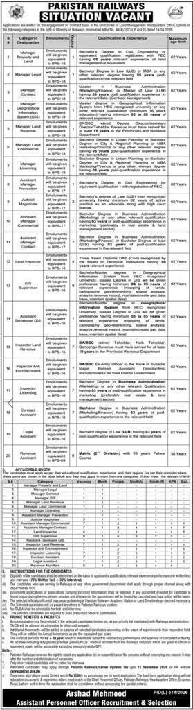 Pakistan Railways Jobs 2026 official advertisement showing 20 vacant posts in Land Management Department with eligibility criteria and age limit