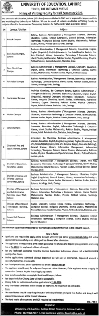 "University of Education Lahore Visiting Faculty Jobs 2026 advertisement showing the official recruitment notice for visiting faculty positions across multiple campuses, including the list of subjects, eligibility criteria, application process, and submission deadline."