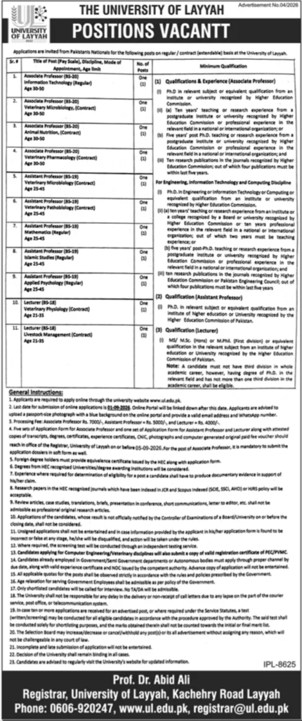 University of Layyah Jobs 2026 advertisement for Associate Professor, Assistant Professor, and Lecturer vacancies.