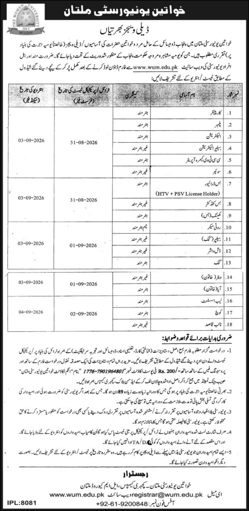 Women University Multan Jobs 2026 – Official advertisement for daily wage vacancies and application details