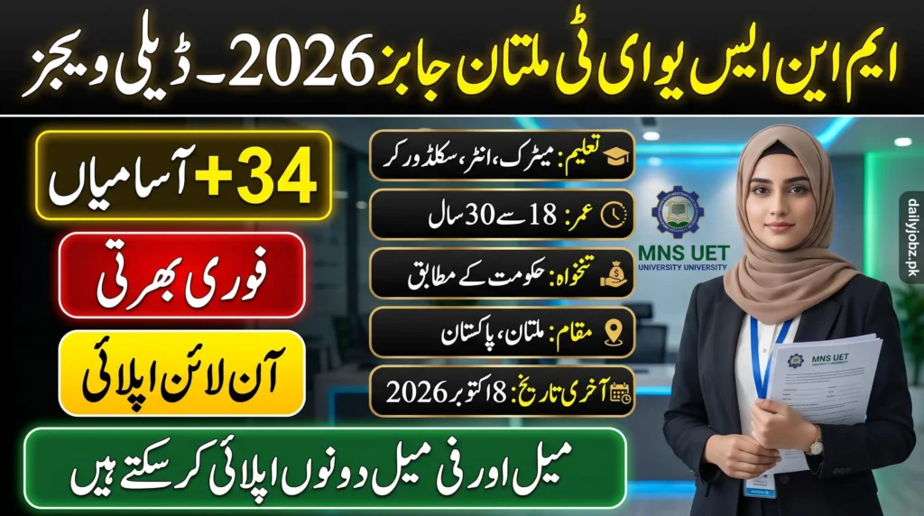 MNS University Multan Jobs 2026 advertisement featuring latest job vacancies, 34+ positions, eligibility details, and online application information.