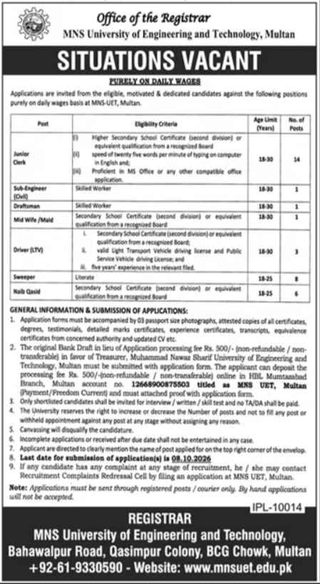 MNS University Multan Jobs 2026 advertisement showing daily wage vacancies, available positions, eligibility criteria, application process, and last date details.