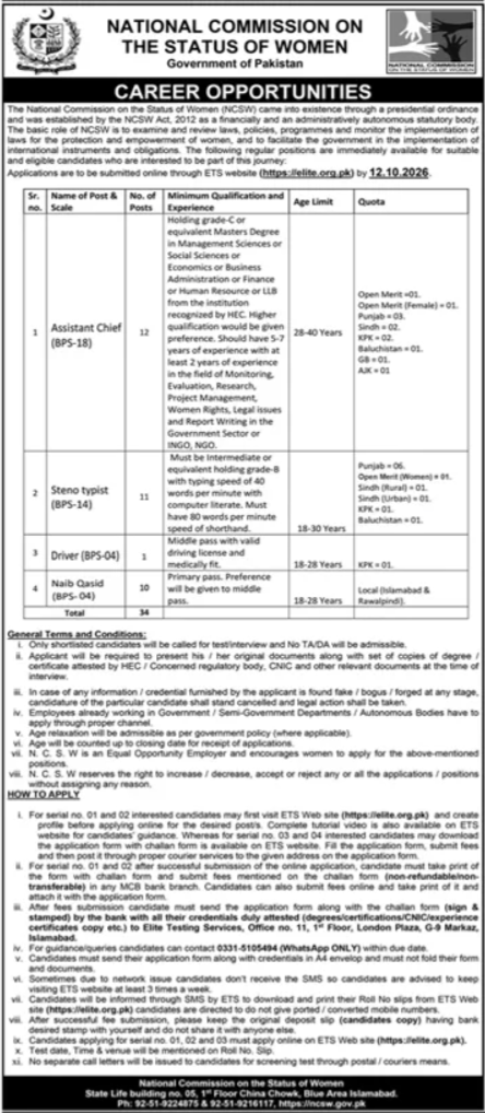 NCSW Jobs 2026 – National Commission on the Status of Women career opportunities and latest vacancies