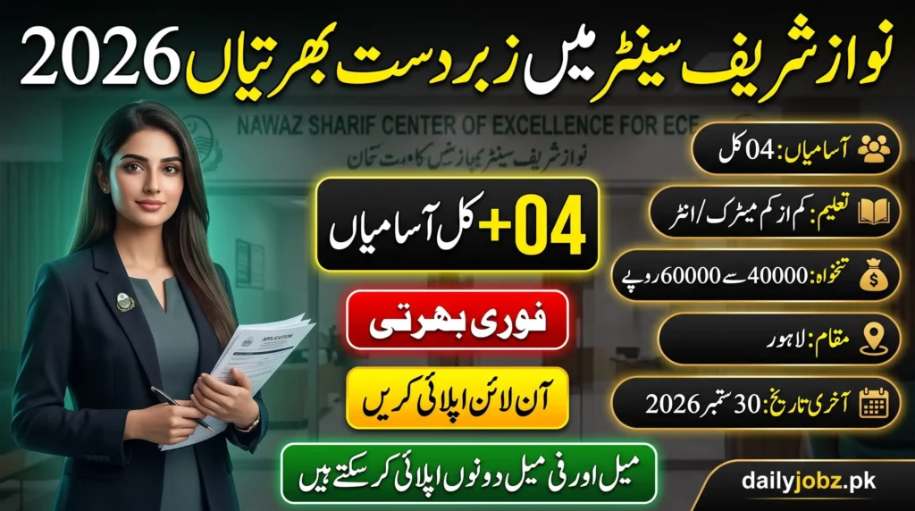 NSCoE Padel Club Jobs 2026 in Lahore with 4 vacancies and salary Rs. 40,000 to 60,000