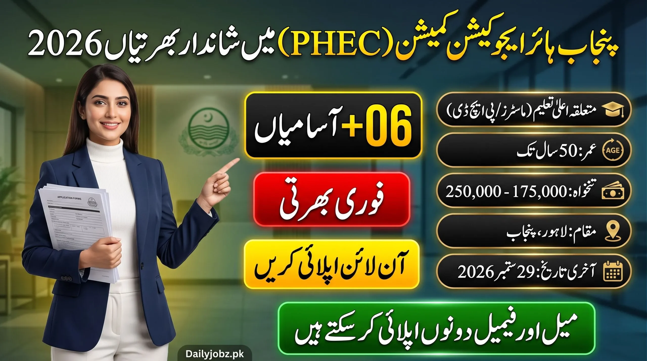 PHEC Jobs 2026 - Punjab Higher Education Commission announces 6+ vacancies with salary 175,000 to 250,000, apply online by 29 September 2026