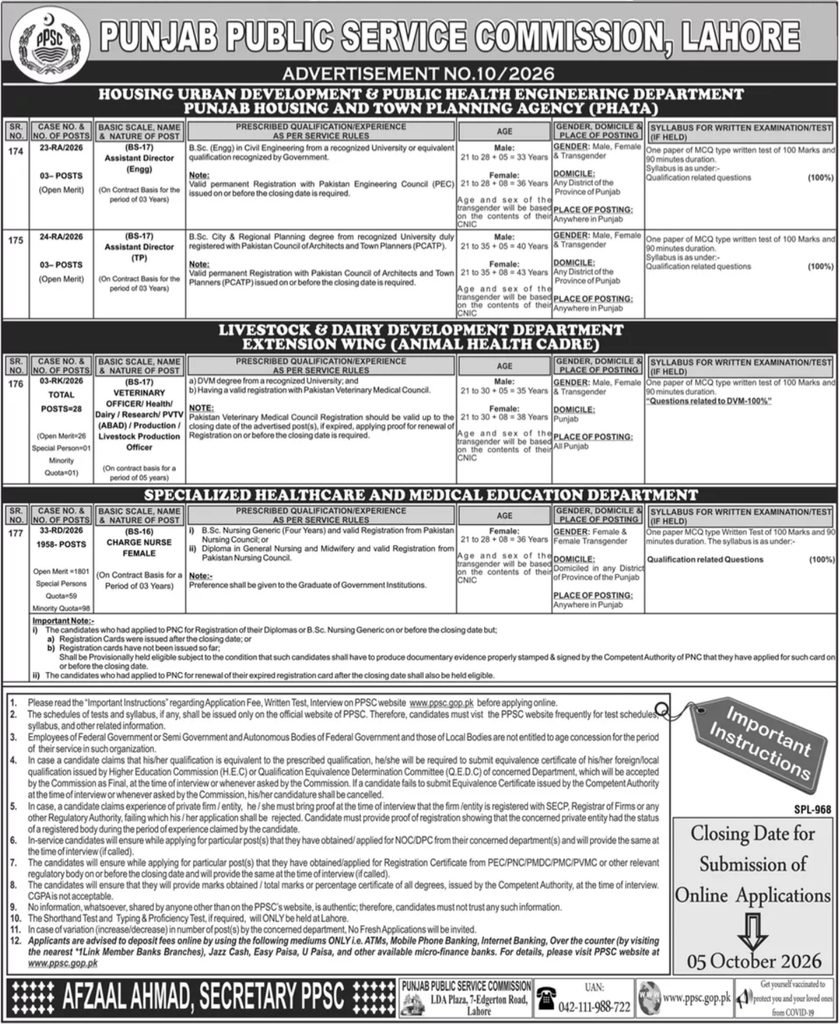 PPSC Jobs 2026 advertisement for Assistant Director, Veterinary Officer and Charge Nurse posts in Punjab
