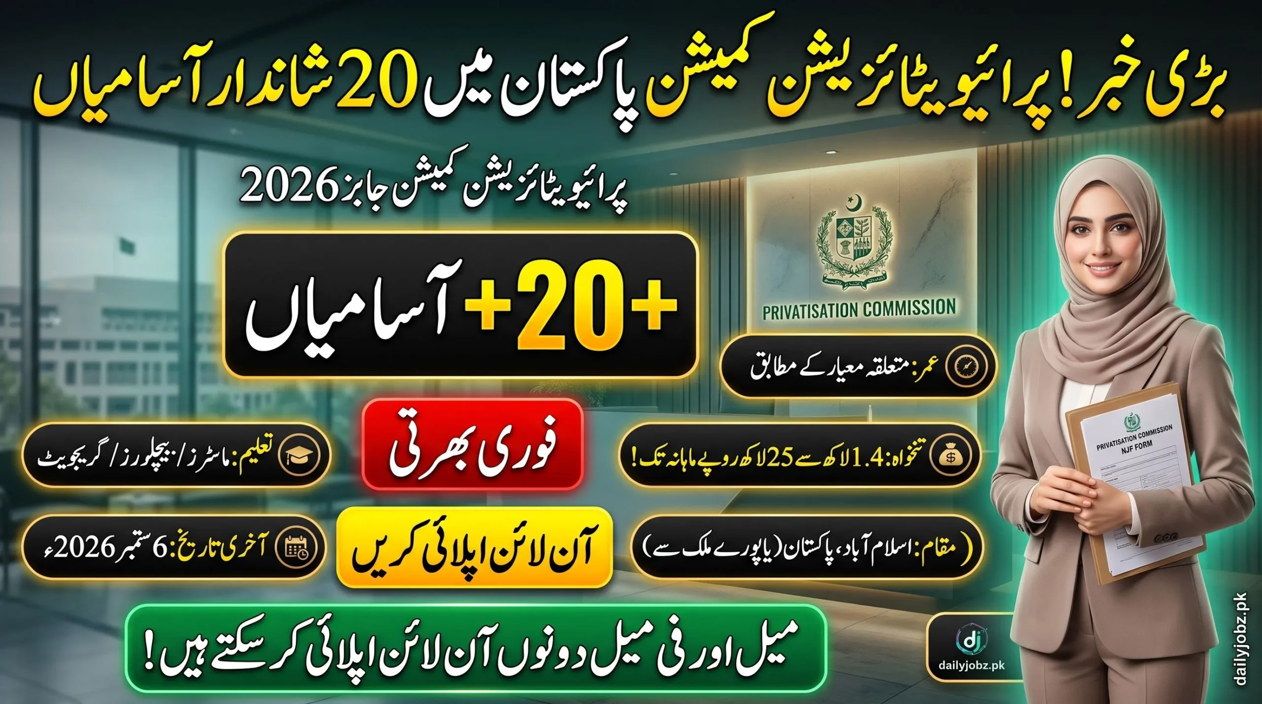 Privatisation Commission Jobs 2026 – 20+ vacancies announced with salary Rs. 1.4 to 25 lakh, online apply details for Islamabad based government jobs