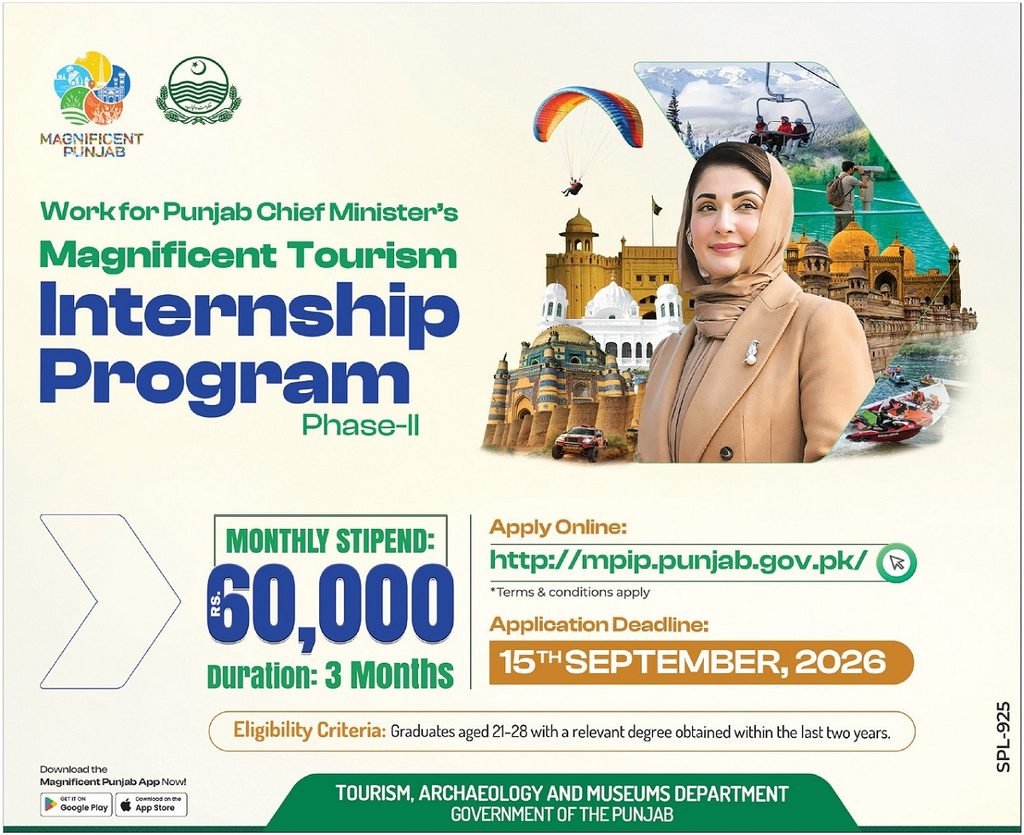 Punjab CM Tourism Internship Phase-II 2026 advertisement showing stipend and eligibility details