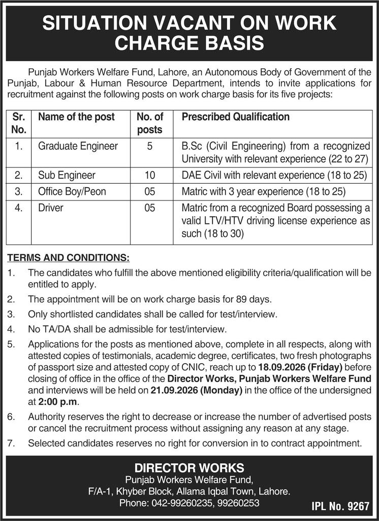 Punjab Workers Welfare Fund Jobs 2026 advertisement for Graduate Engineer, Sub Engineer, Office Boy and Driver posts in Lahore