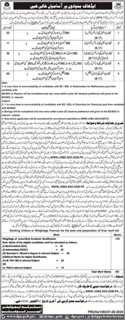 SED Subject Specialist Jobs 2026 official advertisement showing BPS-17 teaching vacancies, eligibility criteria, subject-wise posts, and online application details
