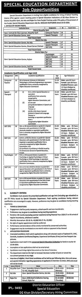 Special Education Department Jobs 2026 advertisement showing vacant posts in Muzaffar Garh, Kot Adu and Rajan Pur