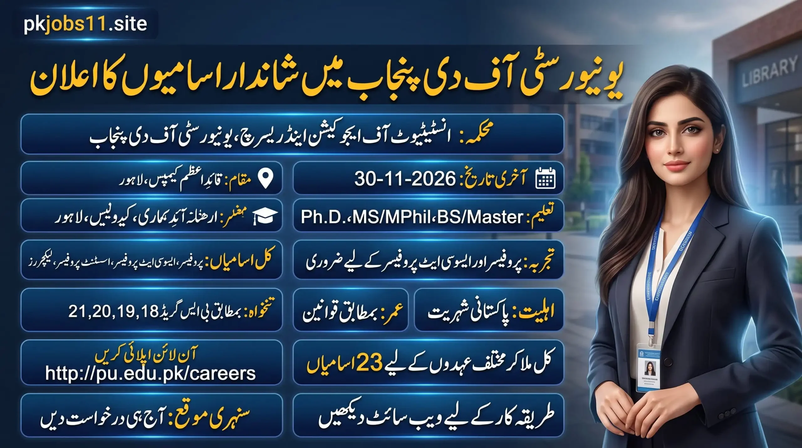 University of the Punjab IER Jobs 2026 – official announcement banner with job details, deadline and eligibility criteria