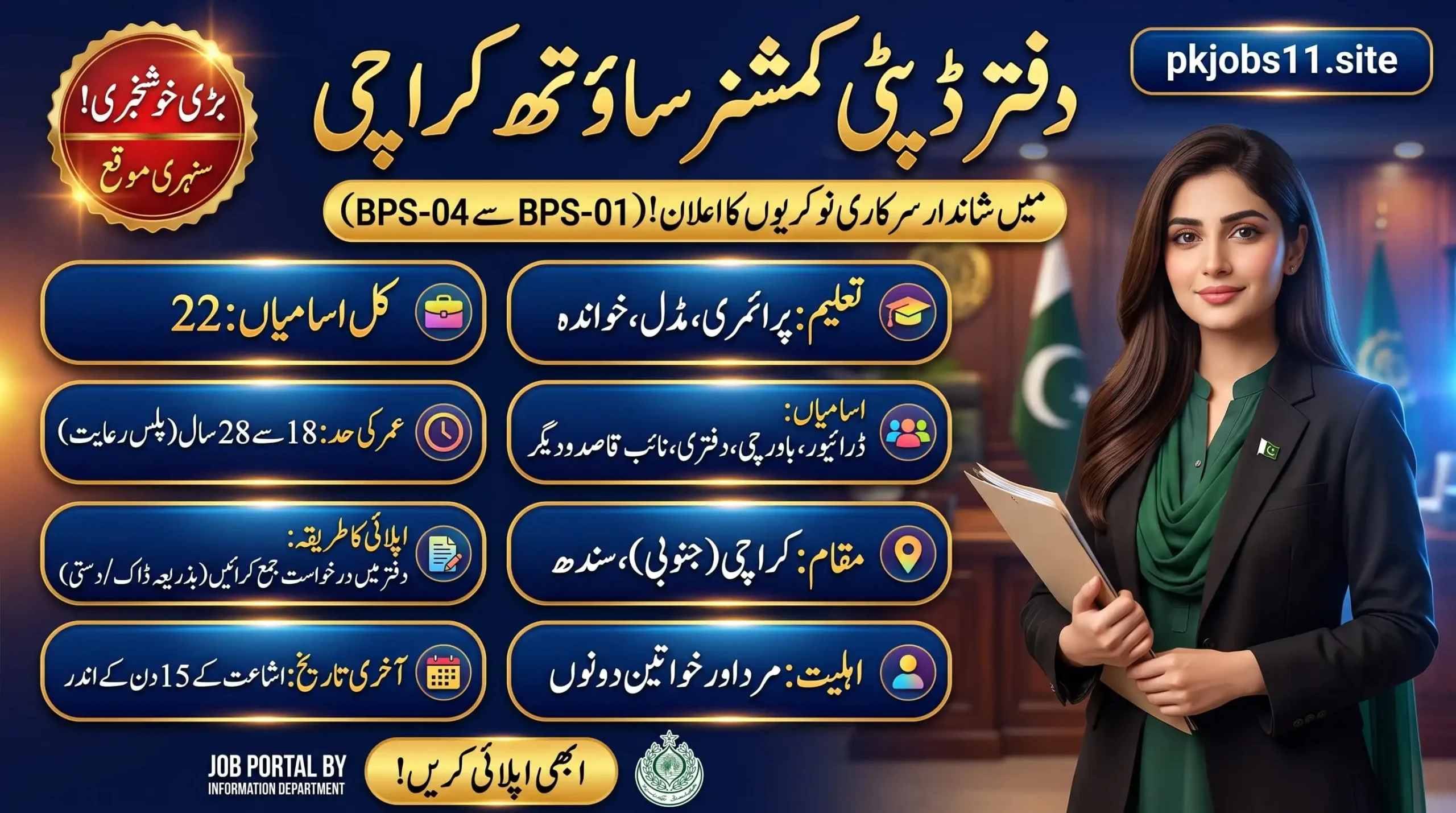 Deputy Commissioner South Karachi Jobs 2026 Urdu banner showing 22 BPS-01 to BPS-04 vacancies, age limits and application details.