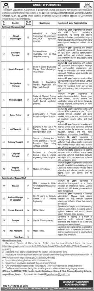 Health Department Balochistan Jobs 2026 advertisement featuring 32 vacancies for clinical, therapeutic, administrative, and support staff, with qualifications, experience requirements, and online application details.